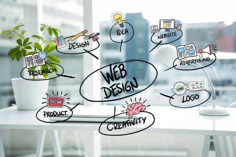Why Affordable Web Design Matters for South African Small Businesses
